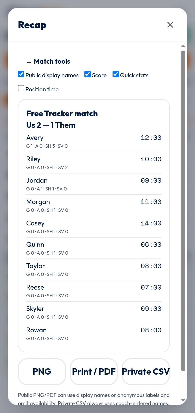 Finished Free Tracker recap with fictional player totals and export controls.